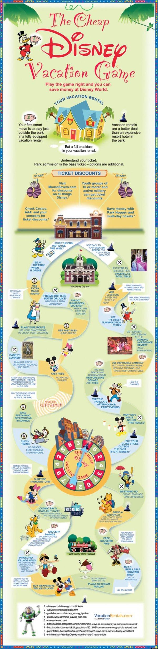 How To Save Time And Money At Disney World
